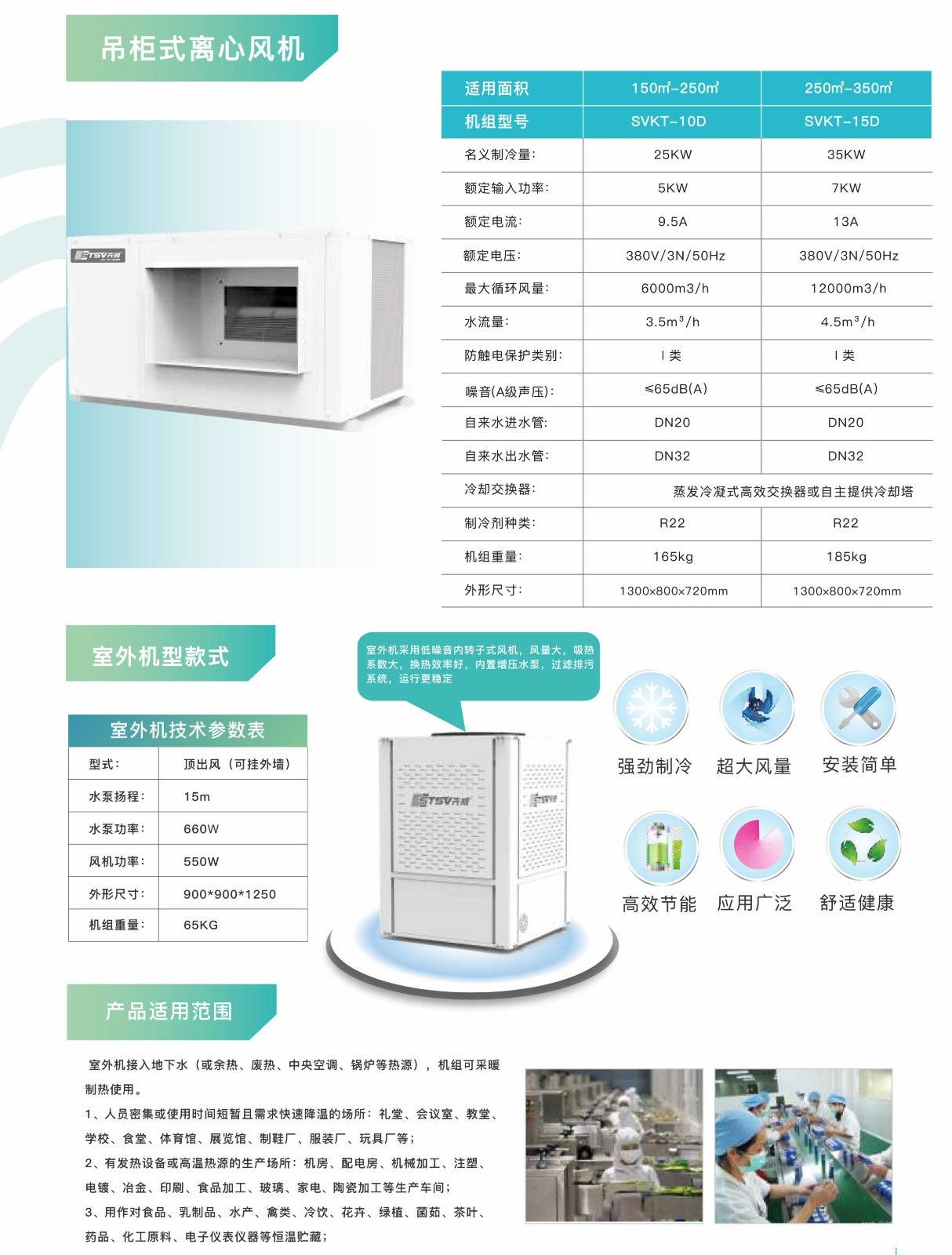 2023蒸發(fā)冷空調(diào)畫(huà)冊(cè) - 曲線(xiàn)印刷-13.jpg