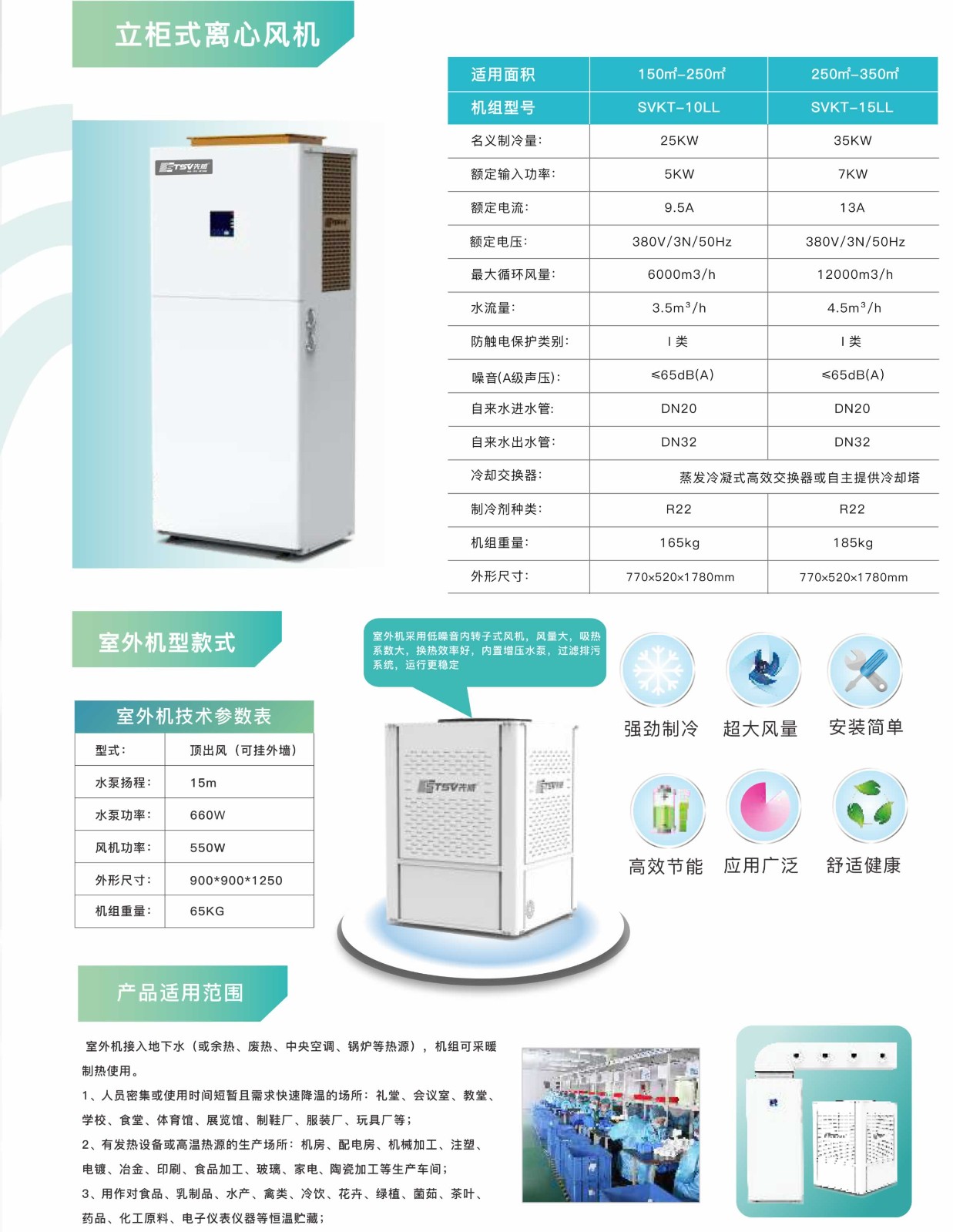 2023蒸發(fā)冷空調(diào)畫(huà)冊(cè) - 曲線印刷-12.jpg